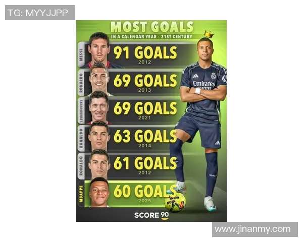 温哥华足球明星排名榜揭晓谁是本年度最闪耀的球场之星